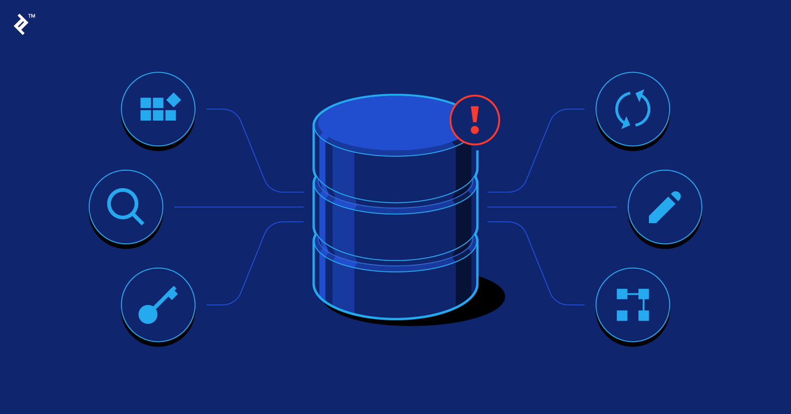 Different types of Databases You can Use for All of Academics Needs