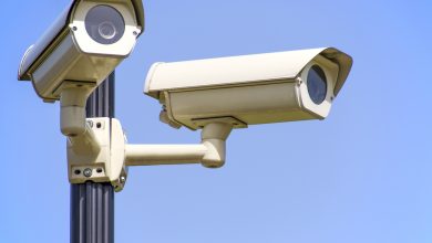 security surveillance cameras