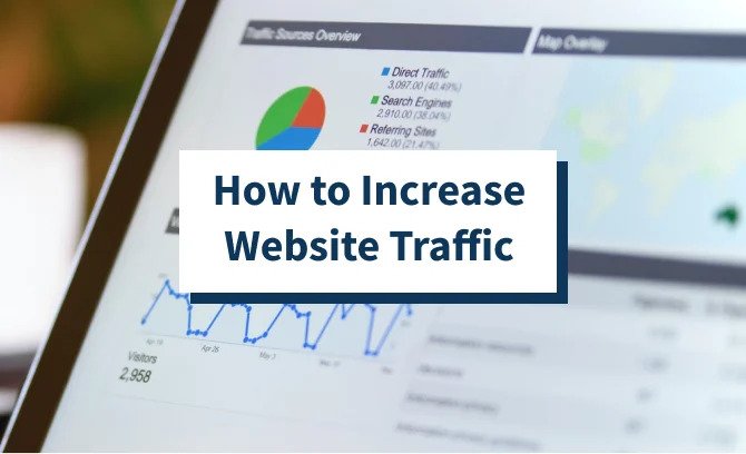 Internet Site Web Traffic