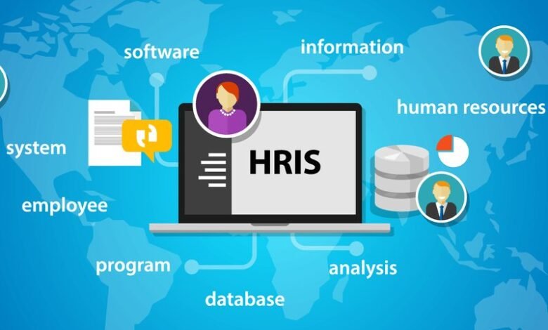 Human Resources Information System