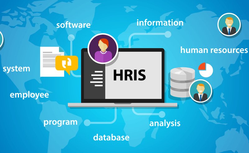 Human Resources Information System