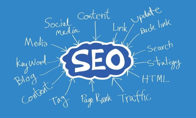 Must Invest In SEO Company