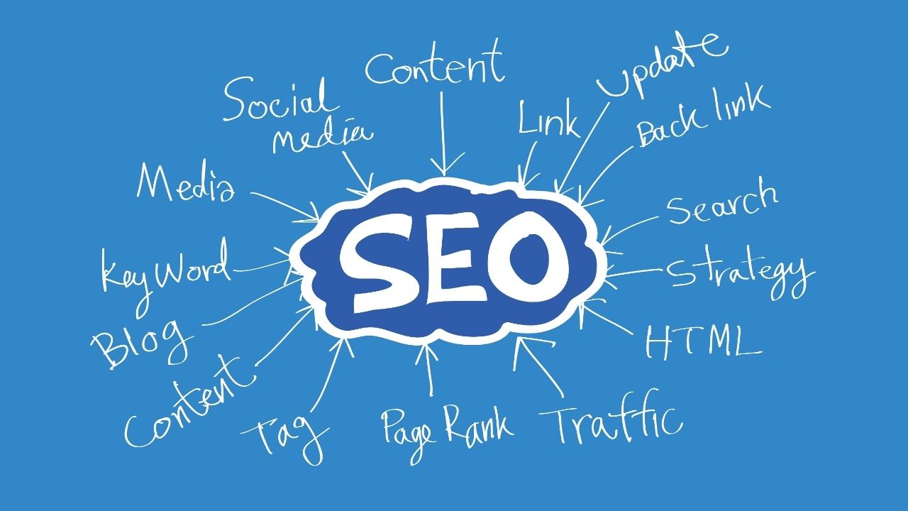 Must Invest In SEO Company